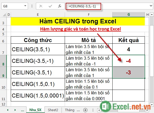 Hàm CEILING trong Excel 4