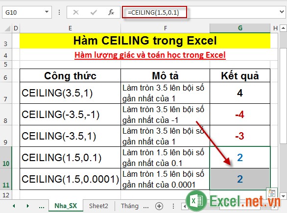 Hàm CEILING trong Excel 5