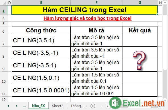 Hàm CEILING trong Excel
