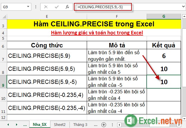 Hàm CEILINGPRECISE trong Excel 5