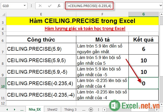 Hàm CEILINGPRECISE trong Excel 6