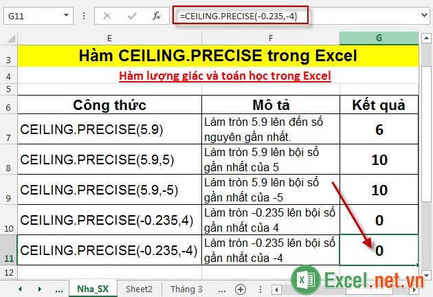 Hàm CEILINGPRECISE trong Excel 7
