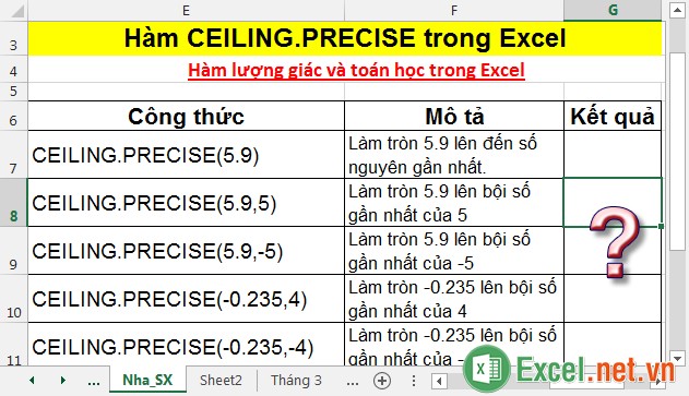 Hàm CEILINGPRECISE trong Excel