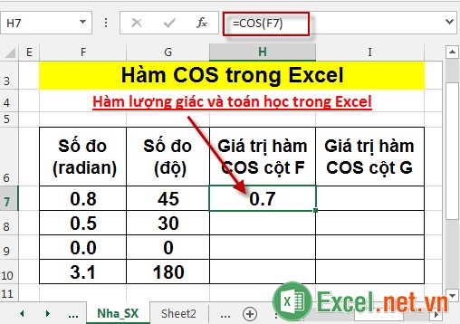 Hàm COS trong Excel 3