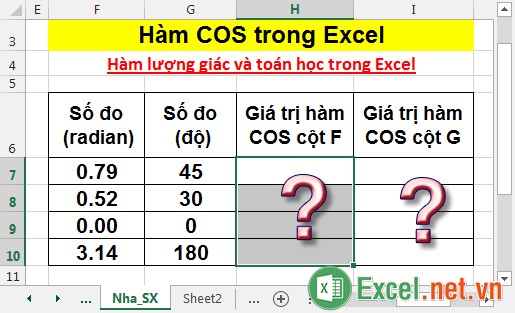 Hàm COS trong Excel