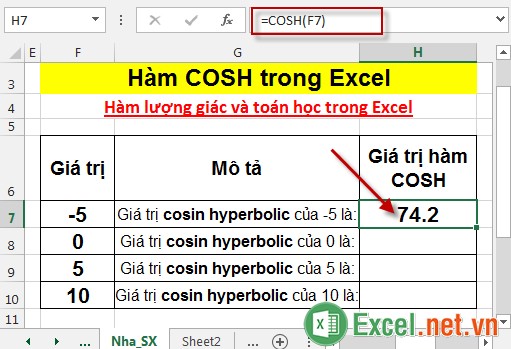 Hàm COSH trong Excel 3