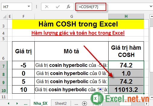 Hàm COSH trong Excel 4