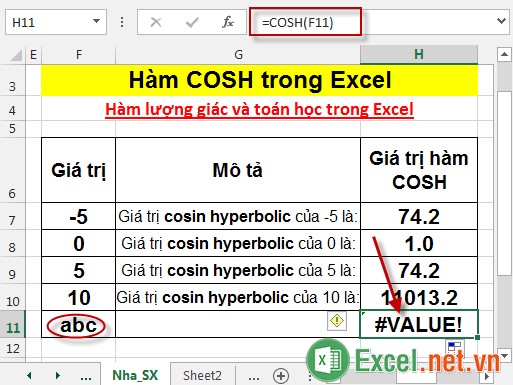 Hàm COSH trong Excel 5