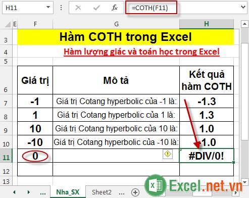 Hàm COTH trong Excel 5