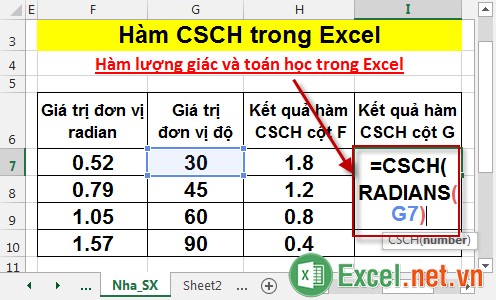 Hàm CSCH trong Excel 5