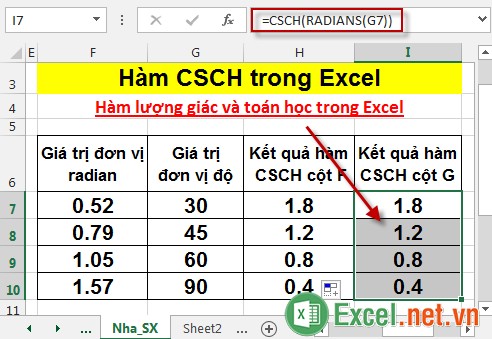 Hàm CSCH trong Excel 7