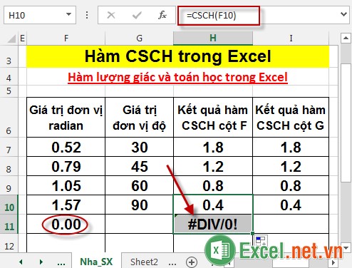 Hàm CSCH trong Excel 8