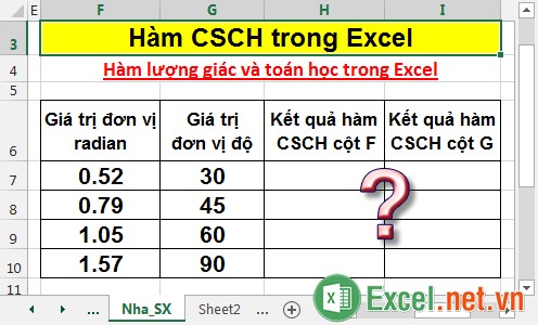 Hàm CSCH trong Excel