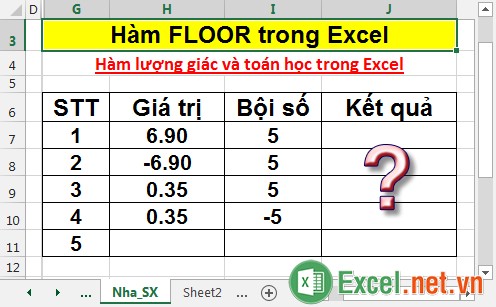 Hàm FLOOR trong Excel