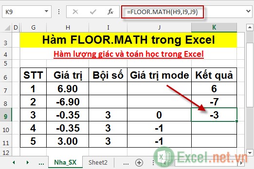 Hàm FLOORMATH trong Excel 5