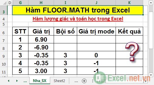 Hàm FLOORMATH trong Excel