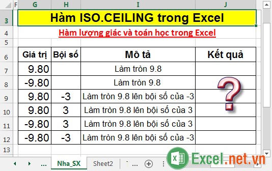 Hàm ISOCEILING trong Excel