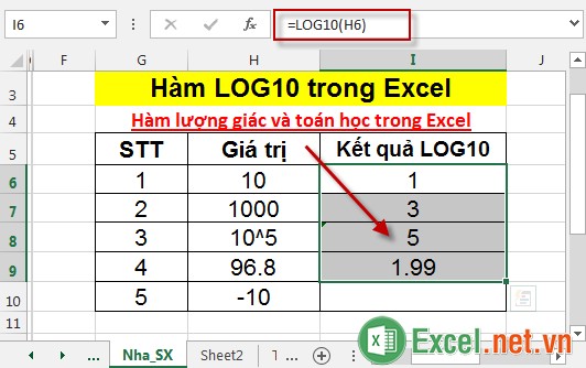Hàm LOG10 trong Excel 4