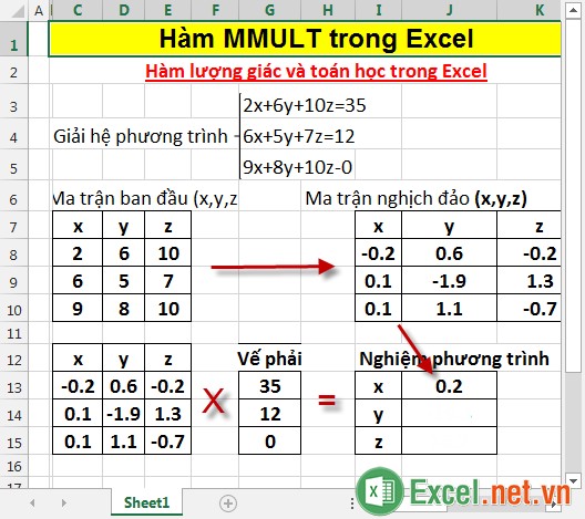 Hàm MMULT trong Excel 12
