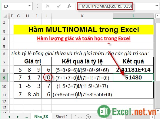 Hàm MULTINOMIAL trong Excel 4