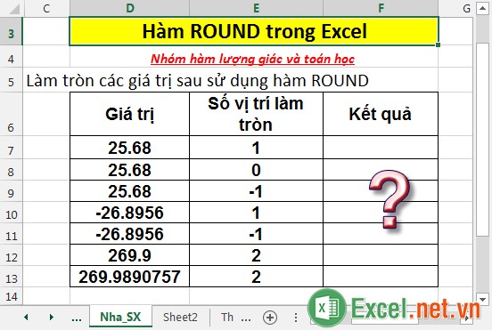 Hàm ROUND - Hàm làm tròn 1 số với số chữ số xác định trong Excel