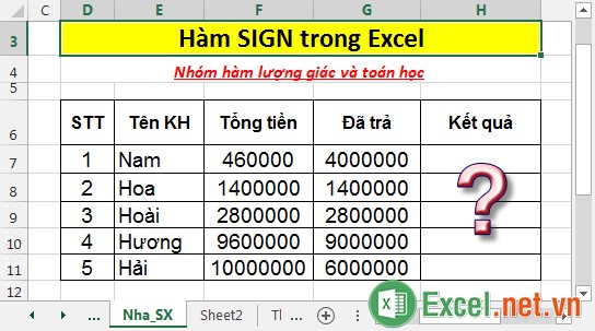 Hàm SIGN trong Excel