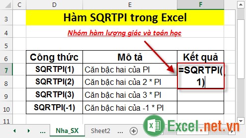 Hàm SQRIPI trong Excel 2