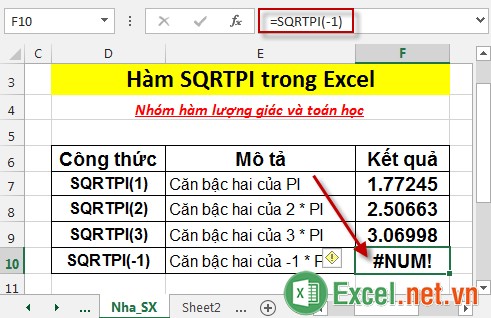 Hàm SQRIPI trong Excel 5