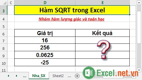 Hàm SQRT - Hàm trả về căn bậc hai của 1 số dương trong Excel