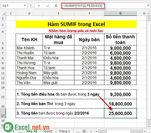 Hàm SUMIF trong Excel 6