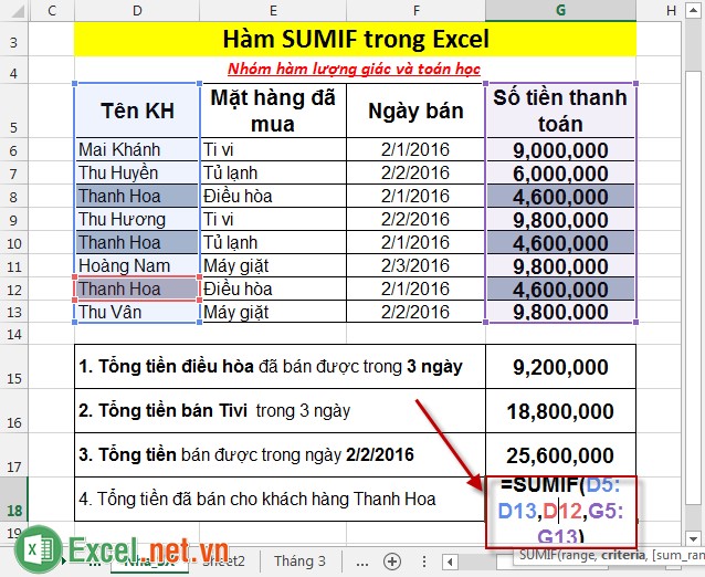Hàm SUMIF trong Excel 7