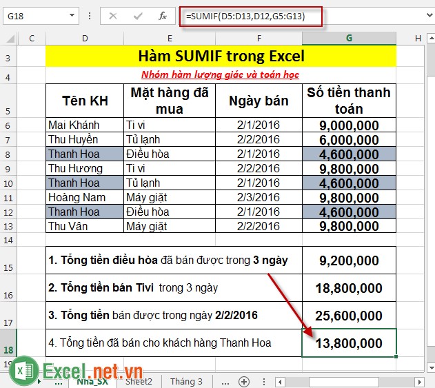 Hàm SUMIF trong Excel 8
