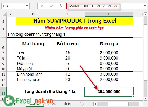 Hàm SUMPRODUCT trong Excel 3
