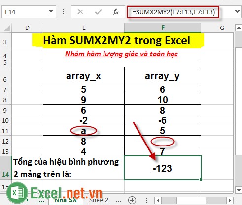 Hàm SUMX2MY2 trong Excel 4
