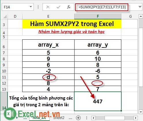 Hàm SUMX2PY2 trong Excel 4