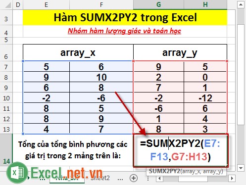 Hàm SUMX2PY2 trong Excel 5