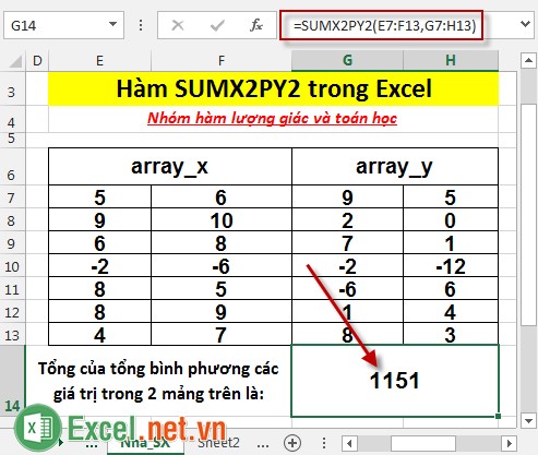 Hàm SUMX2PY2 trong Excel 6