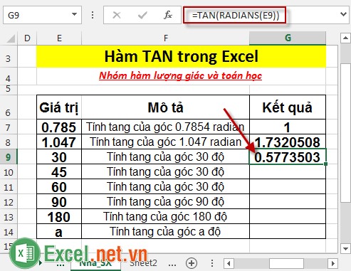 Hàm TAN trong Excel 5