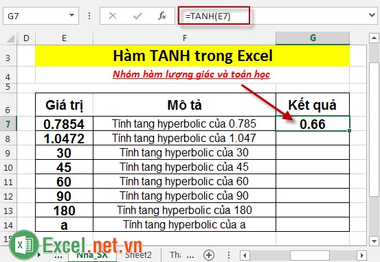 Hàm TANH trong Excel 3