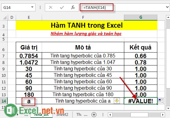 Hàm TANH trong Excel 5