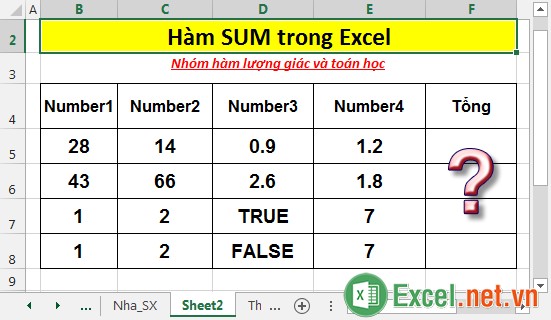 Hàm SUM - Hàm thực hiện tính tổng các giá trị trong bảng tính trong Excel