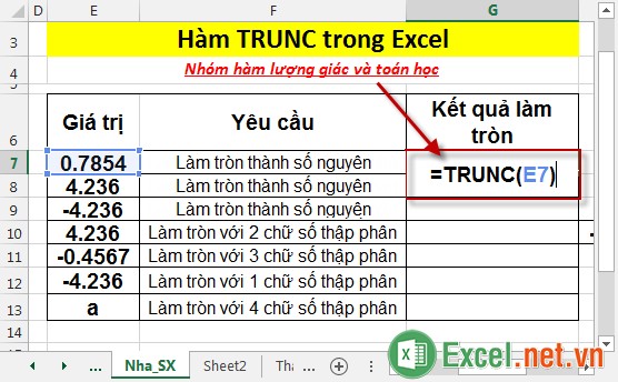 Hàm TRUNC trong Excel 2