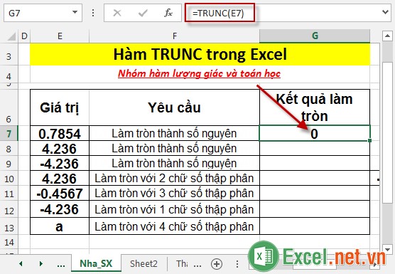 Hàm TRUNC trong Excel 3