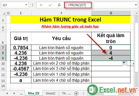 Hàm TRUNC trong Excel 4
