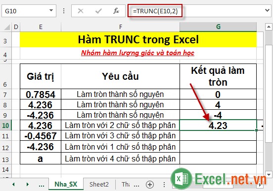 Hàm TRUNC trong Excel 6