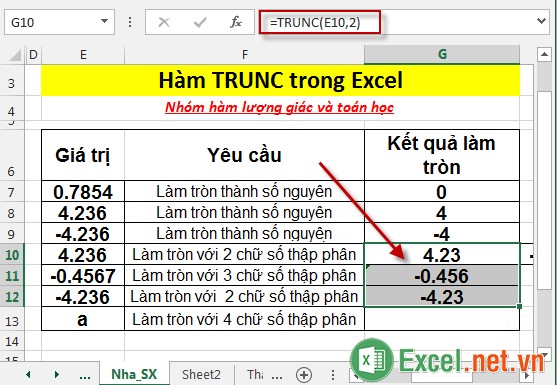 Hàm TRUNC trong Excel 7