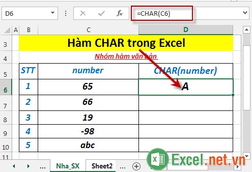 Hàm CHAR trong Excel 3