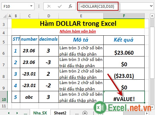Hàm DOLLAR trong Excel 5