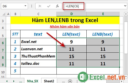 Hàm LEN,LENB trong Excel 6