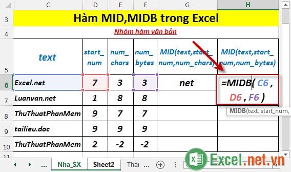 Hàm MID,MIDB trong Excel 4
